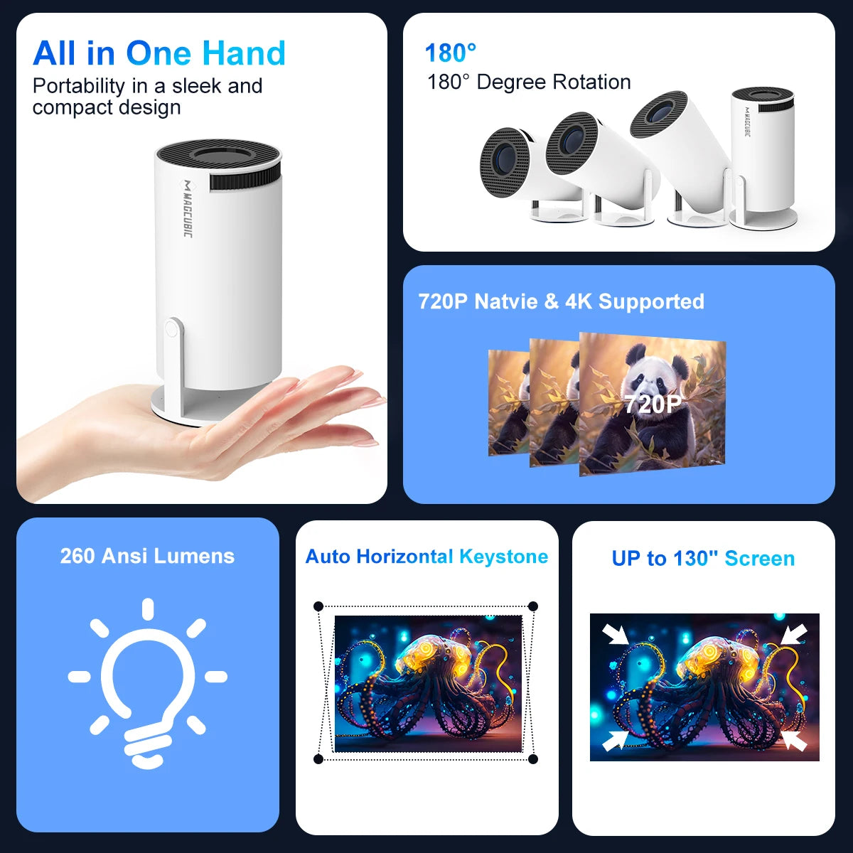 Portable Projector 180° 4K Cinema