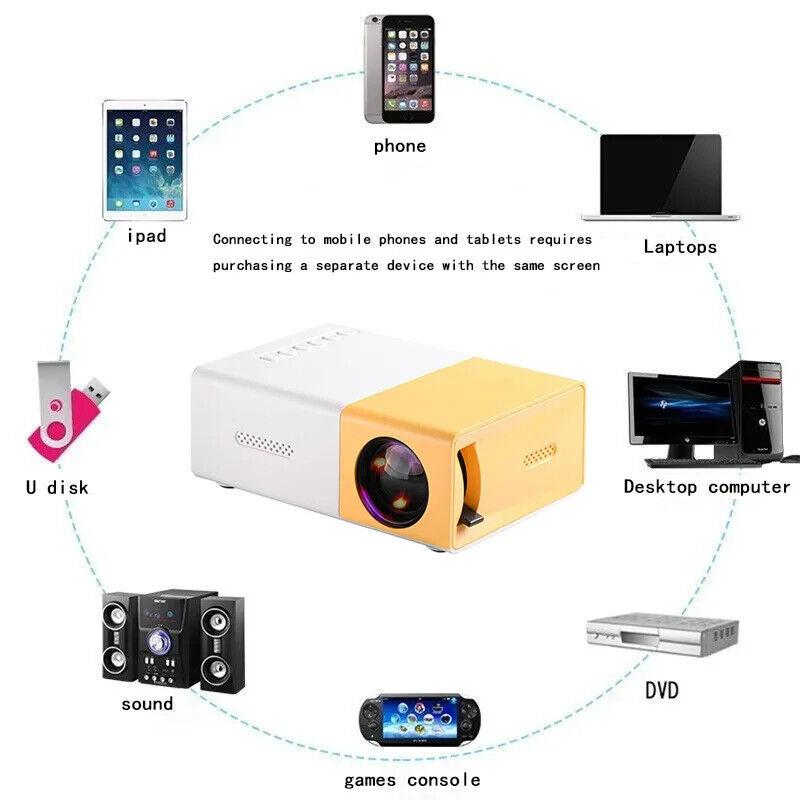 Portable LED Mini Projector 1080P Home Theater
