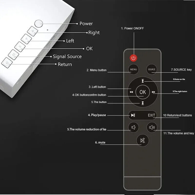Portable LED Mini Projector 1080P Home Theater