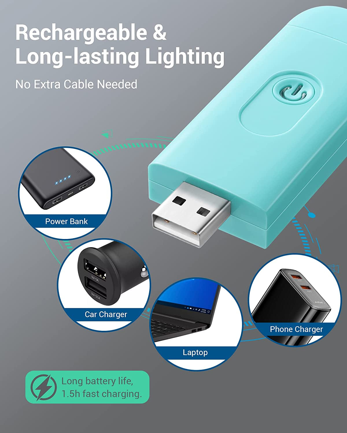 Clip on Book Lamp