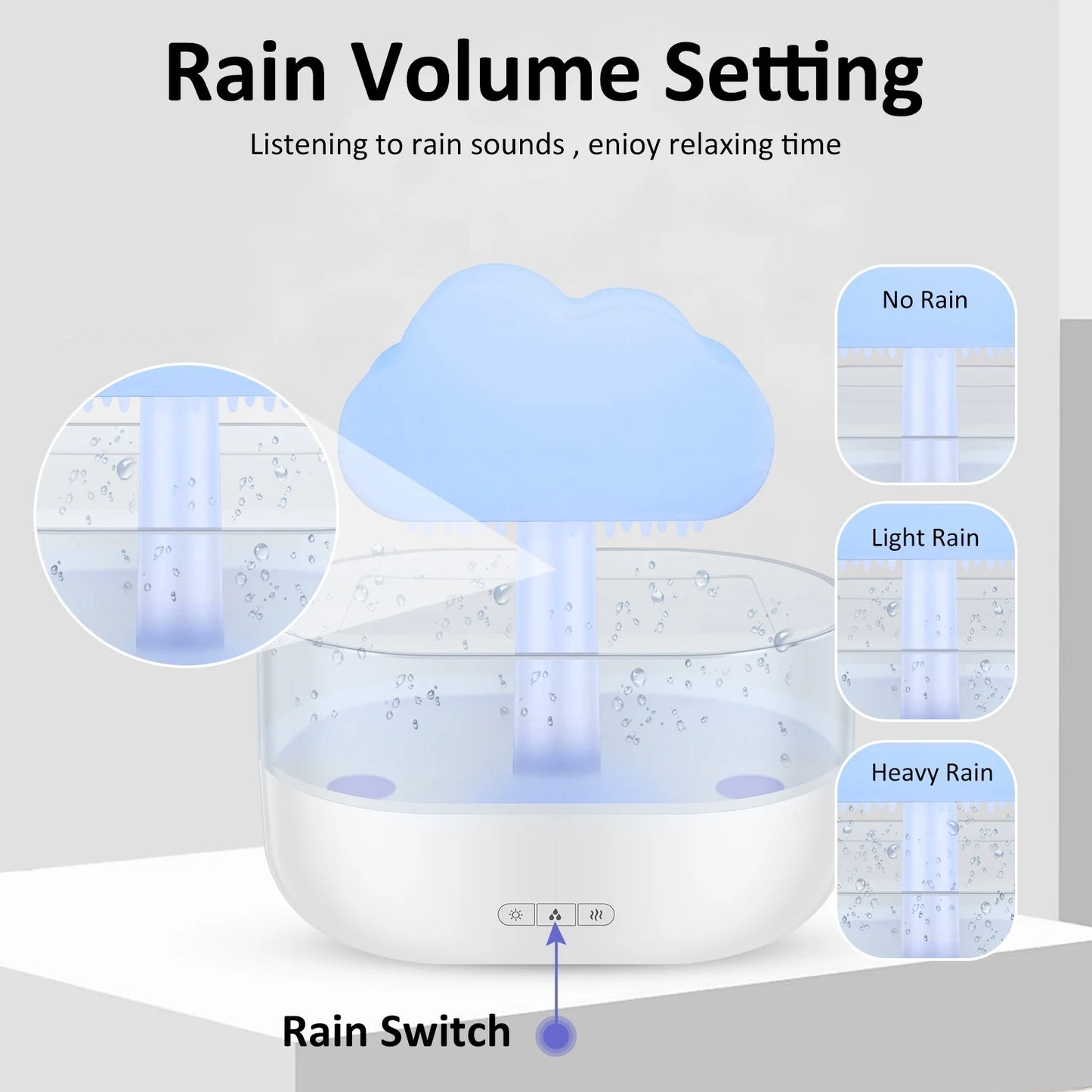 Rain Cloud Water Drip Humidifier