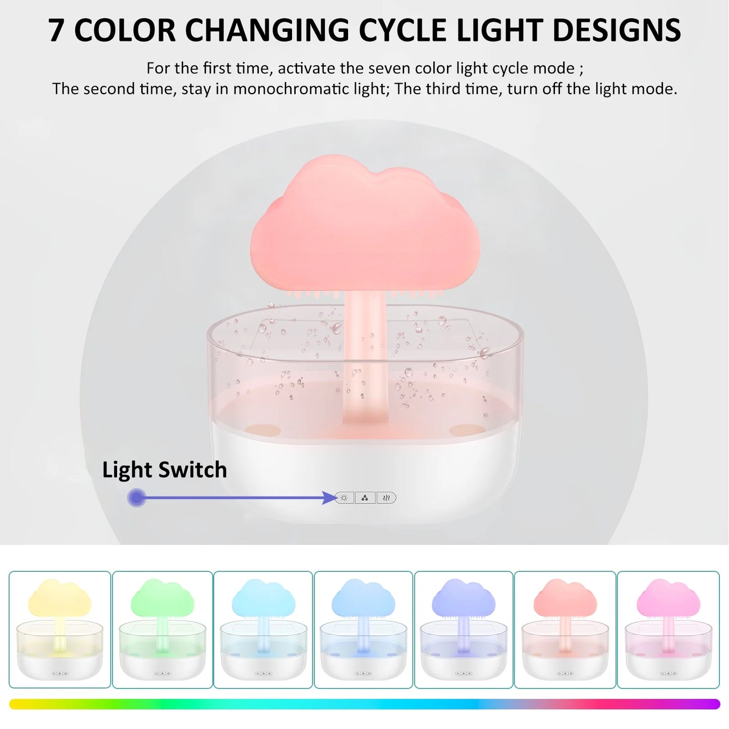 Rain Cloud Water Drip Humidifier