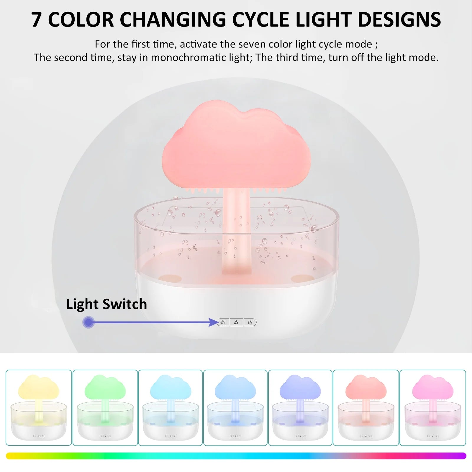 Rain Cloud Water Drip Humidifier
