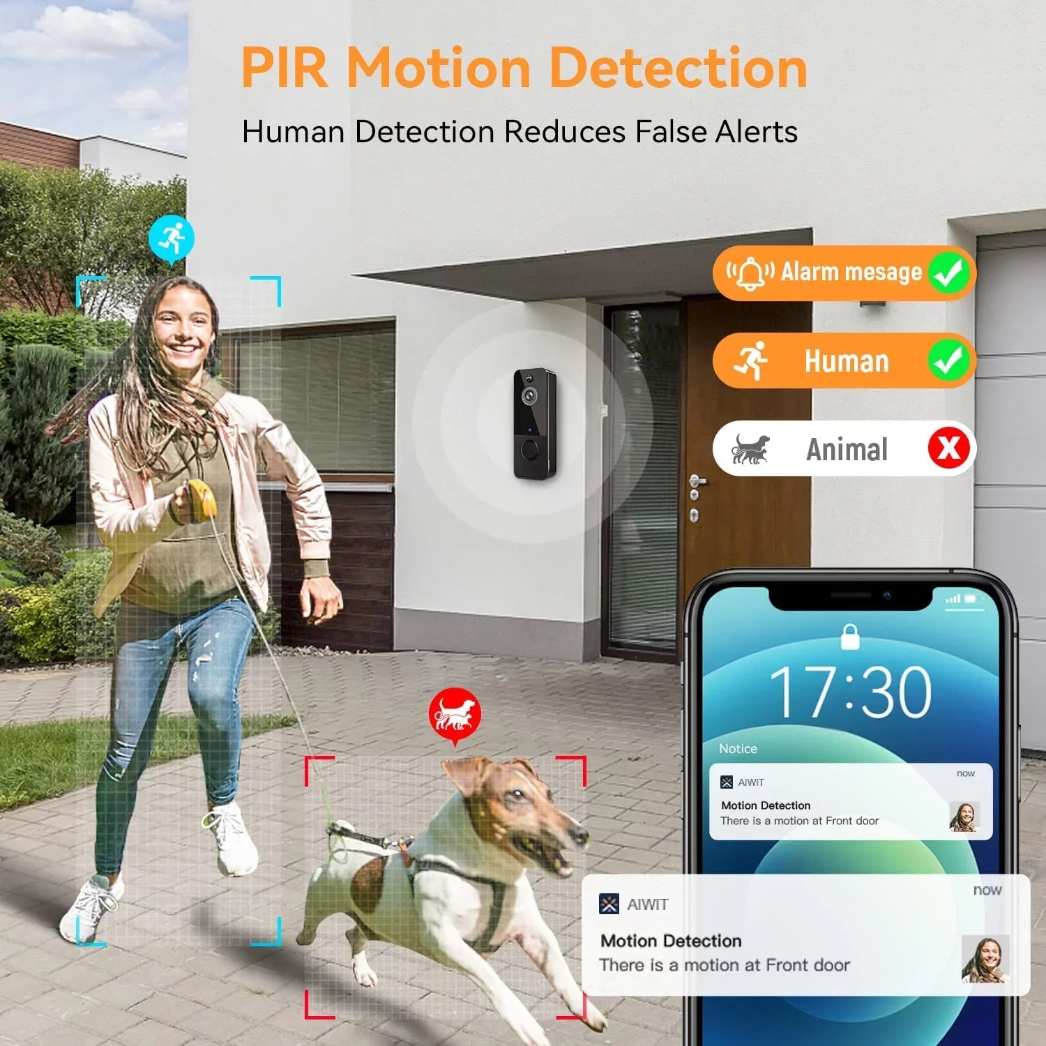 Smart Doorbell Video Camera - Black